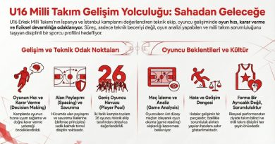 Turnuvadan Öte: U16 Jenerasyonunun Hazırlık Süreci Turnuvadan Öte: U16 Jenerasyonunun Hazırlık Süreci