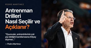 Antrenörün Drill Seçimi ve Aktarım Sanatı ( Murat Özyer ) Antrenörün Drill Seçimi ve Aktarım Sanatı ( Murat Özyer )